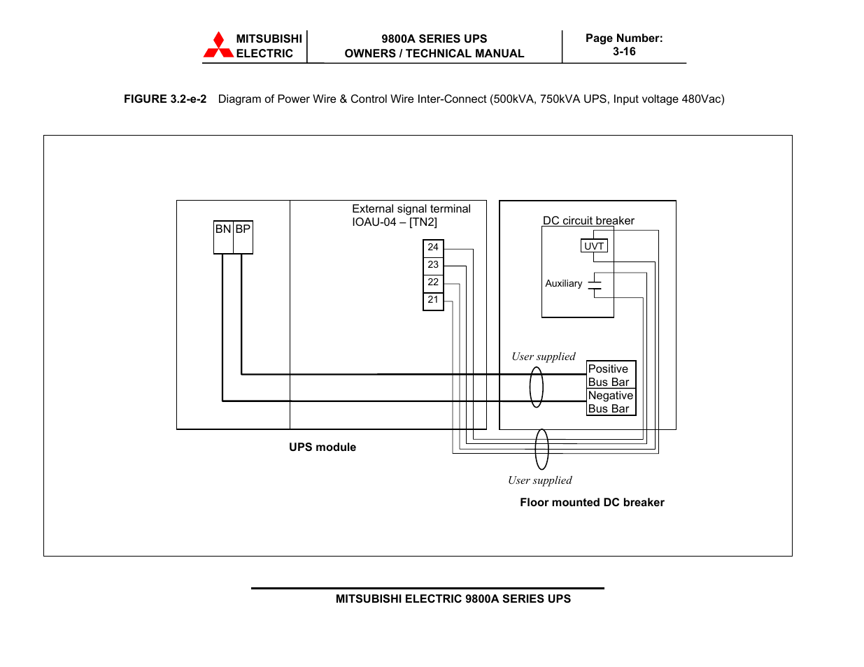 MITSUBISHI ELECTRIC 9800A SERIES UPS User Manual | Page 49 / 69