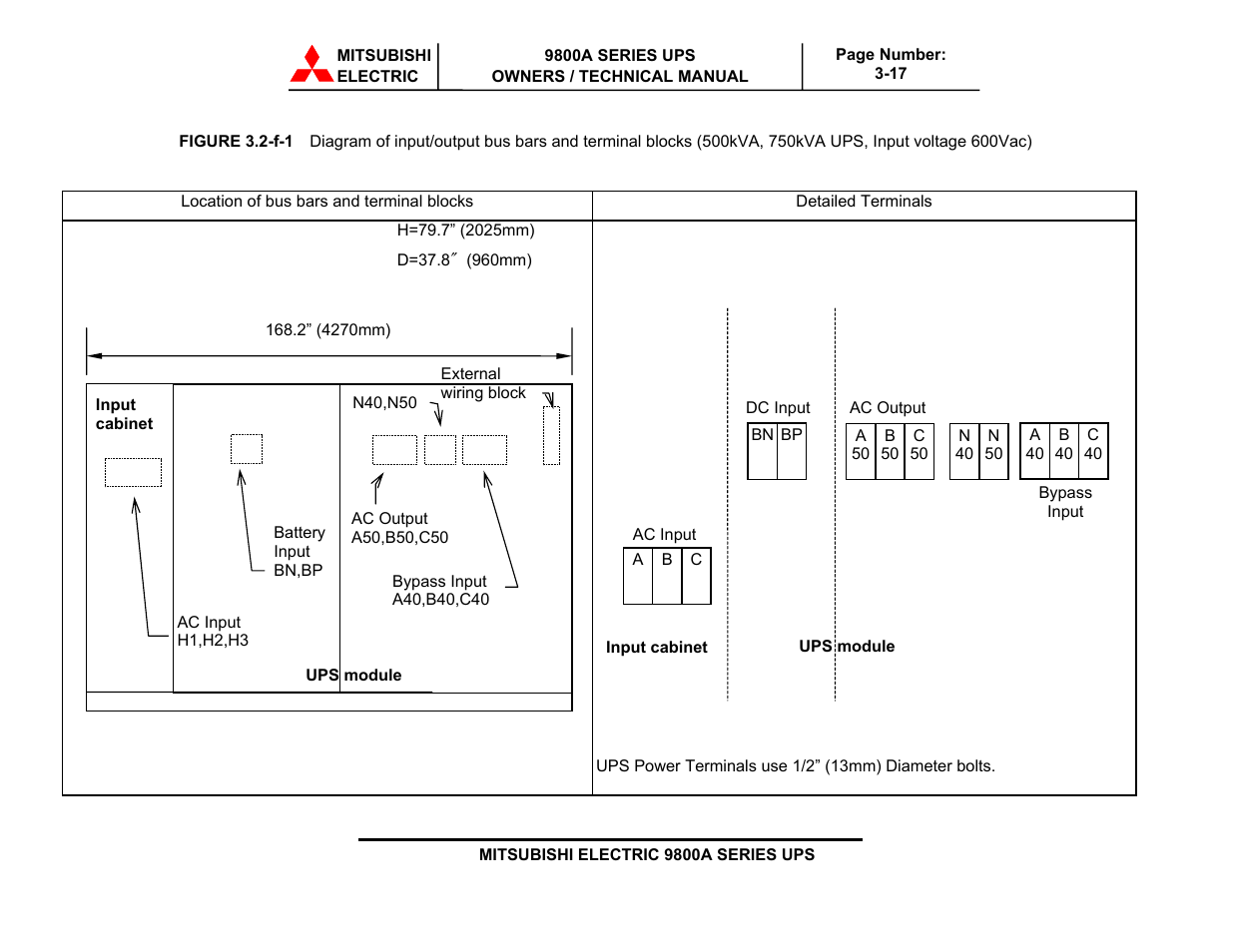 MITSUBISHI ELECTRIC 9800A SERIES UPS User Manual | Page 50 / 69