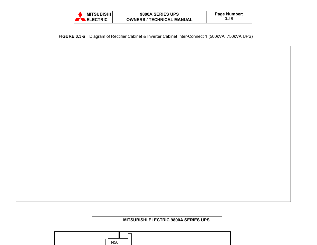 MITSUBISHI ELECTRIC 9800A SERIES UPS User Manual | Page 52 / 69