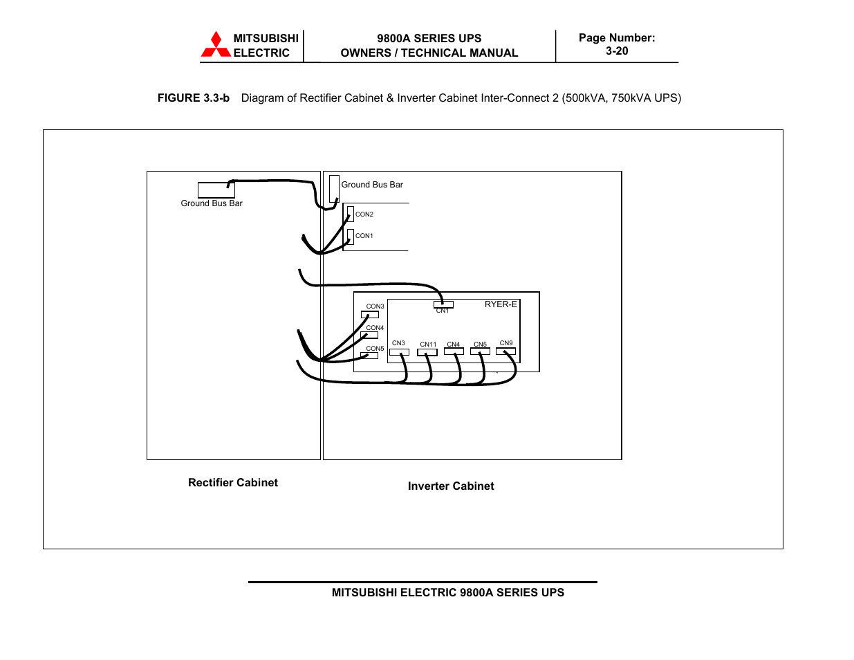 MITSUBISHI ELECTRIC 9800A SERIES UPS User Manual | Page 53 / 69