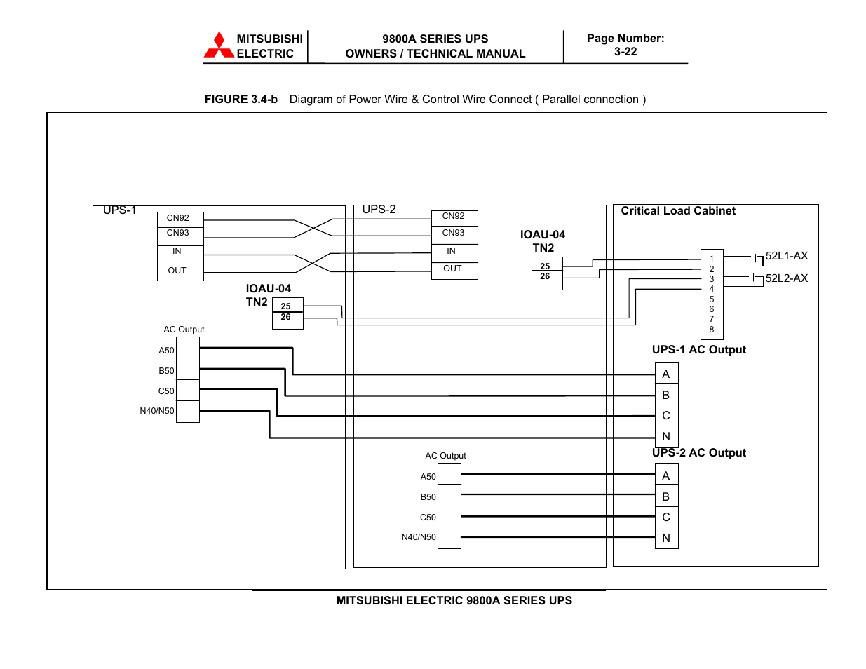 MITSUBISHI ELECTRIC 9800A SERIES UPS User Manual | Page 55 / 69