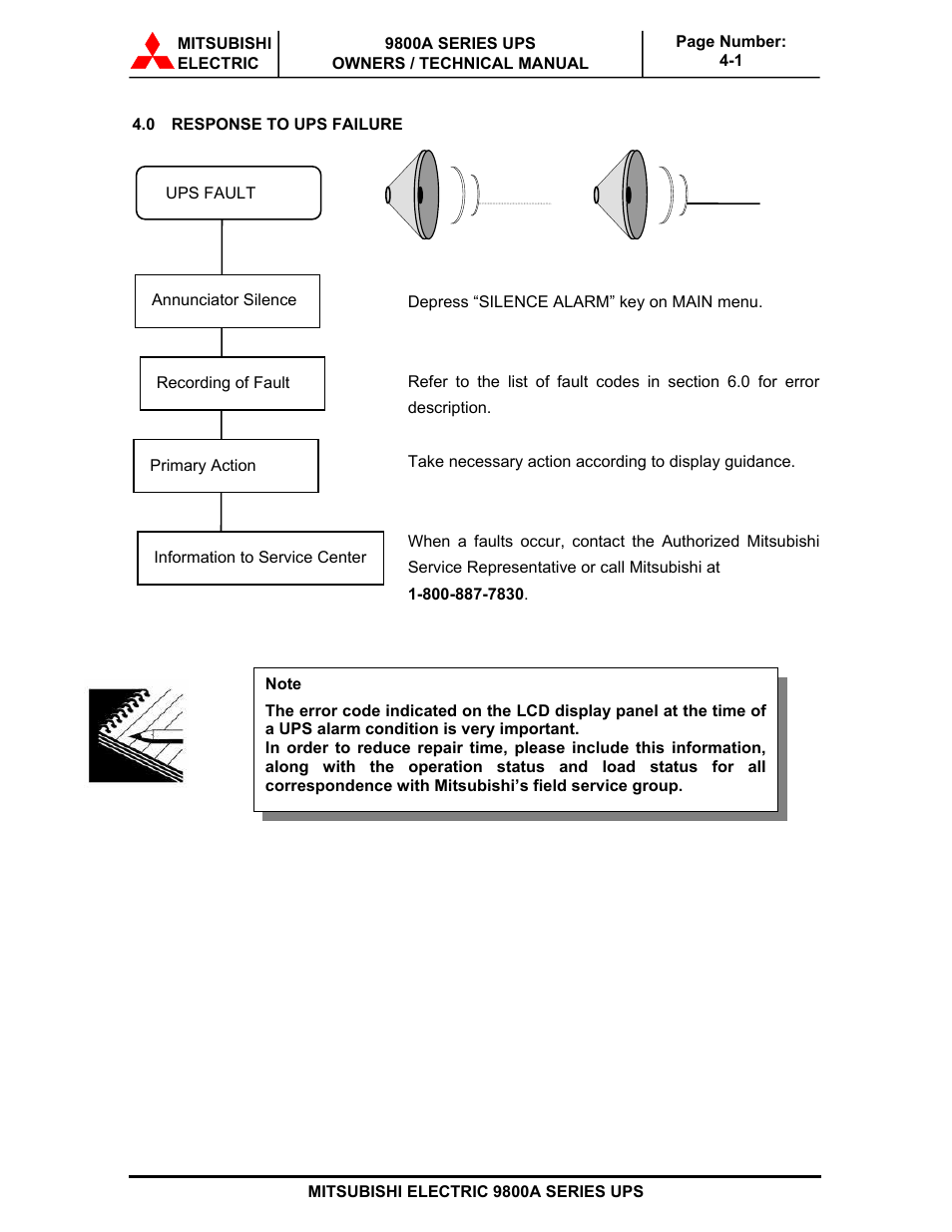 MITSUBISHI ELECTRIC 9800A SERIES UPS User Manual | Page 60 / 69