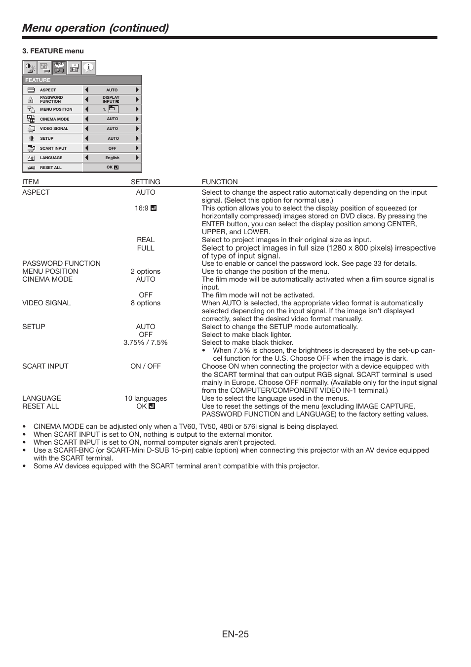 Menu operation (continued), En-5 | MITSUBISHI ELECTRIC WL639U User Manual | Page 25 / 47