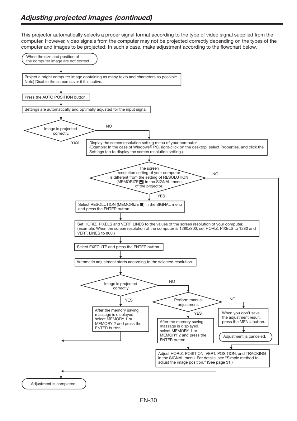 Adjusting projected images (continued), En-30 | MITSUBISHI ELECTRIC WL639U User Manual | Page 30 / 47