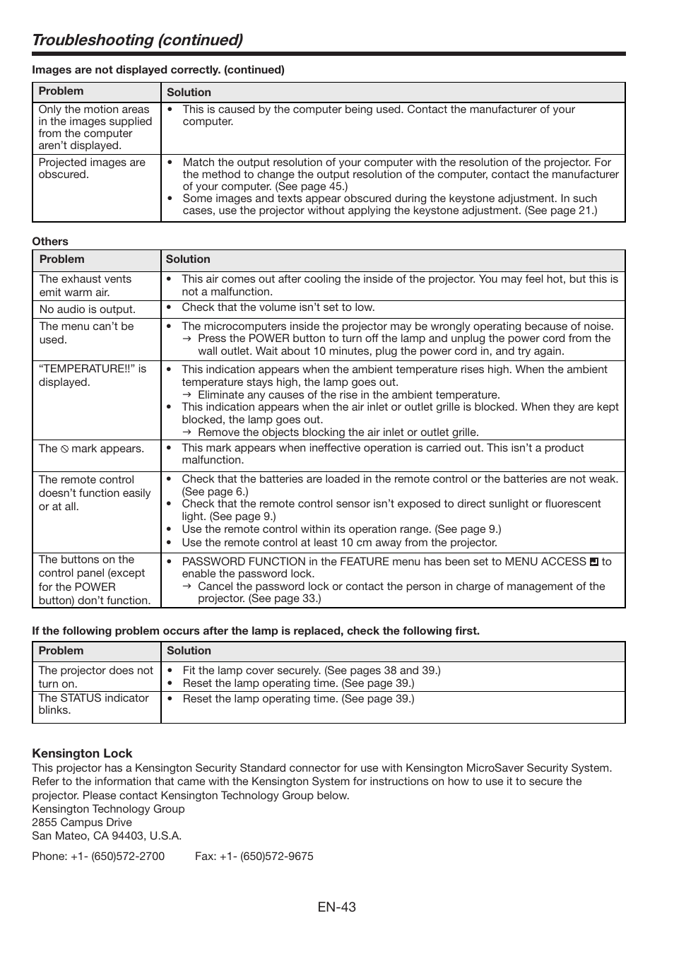 Troubleshooting (continued) | MITSUBISHI ELECTRIC WL639U User Manual | Page 43 / 47