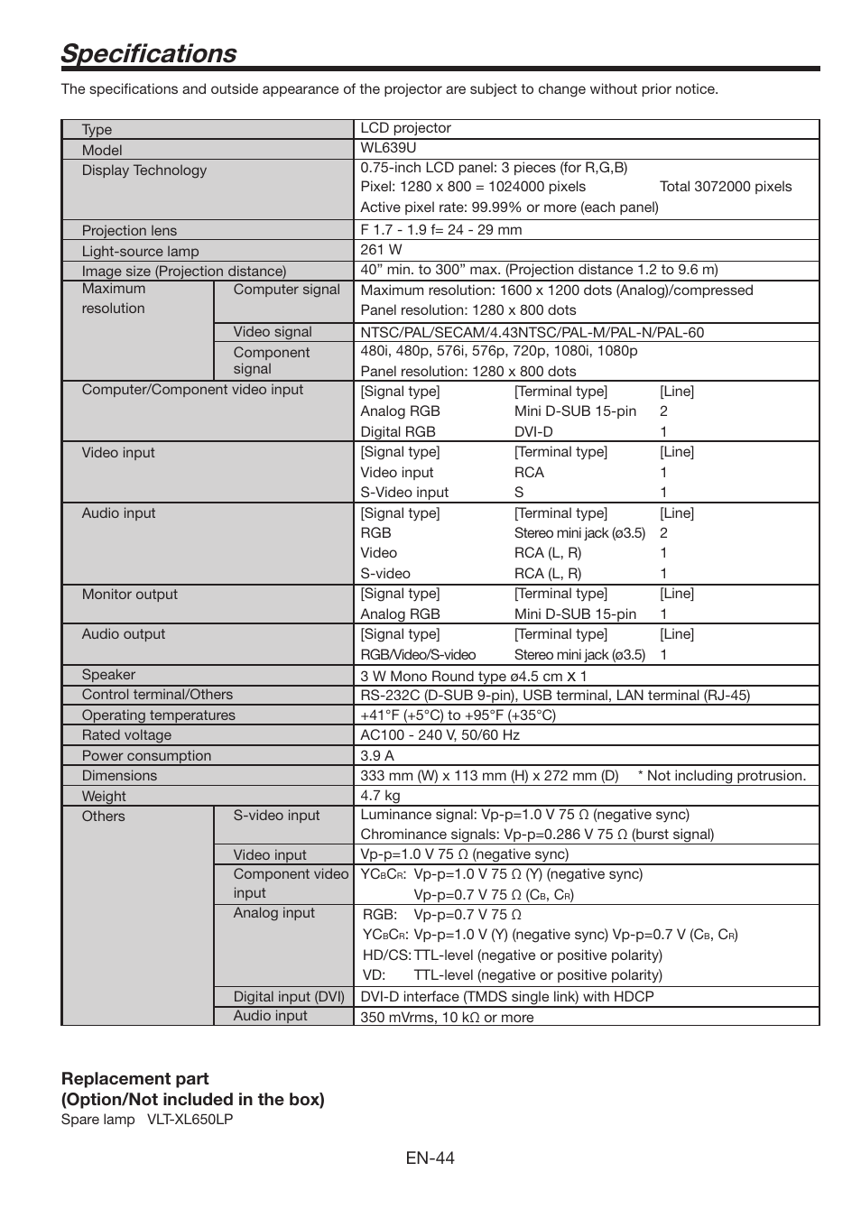 Specifications | MITSUBISHI ELECTRIC WL639U User Manual | Page 44 / 47