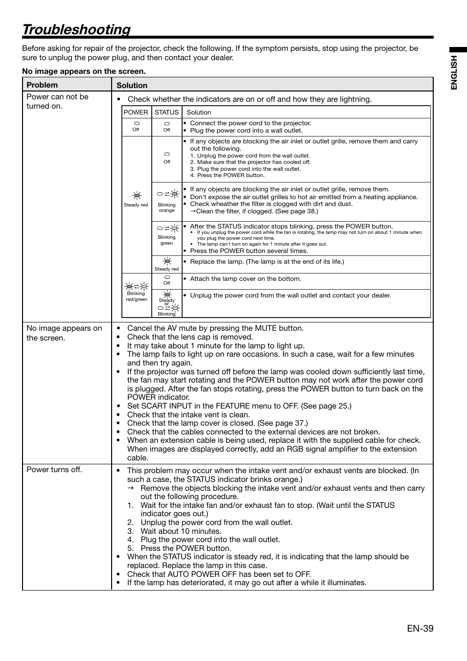 Troubleshooting, En-39 | MITSUBISHI ELECTRIC XL650U User Manual | Page 39 / 45