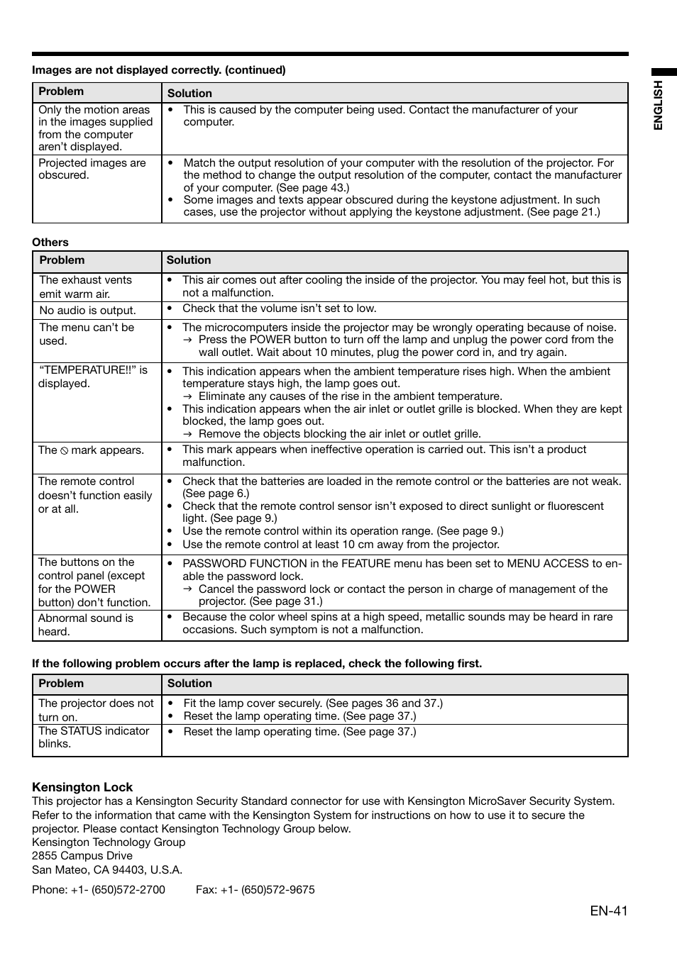 MITSUBISHI ELECTRIC XL650U User Manual | Page 41 / 45