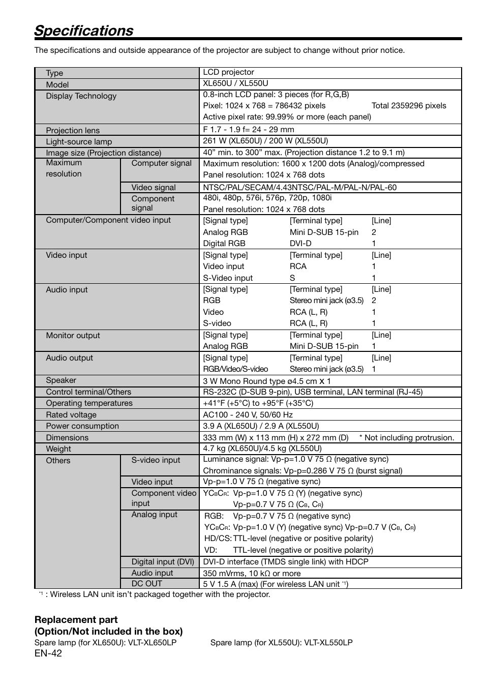 Specifi cations | MITSUBISHI ELECTRIC XL650U User Manual | Page 42 / 45