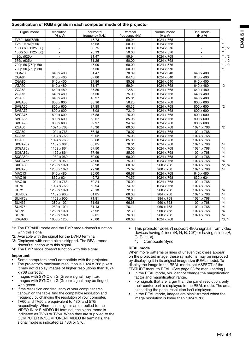 En-43, English | MITSUBISHI ELECTRIC XL650U User Manual | Page 43 / 45