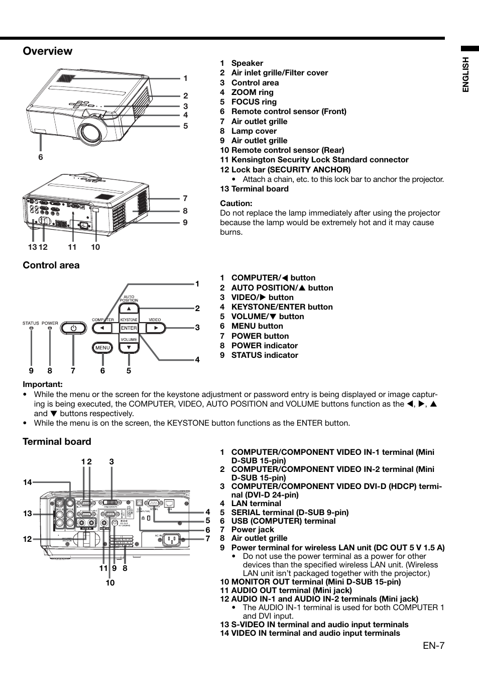 Overview | MITSUBISHI ELECTRIC XL650U User Manual | Page 7 / 45