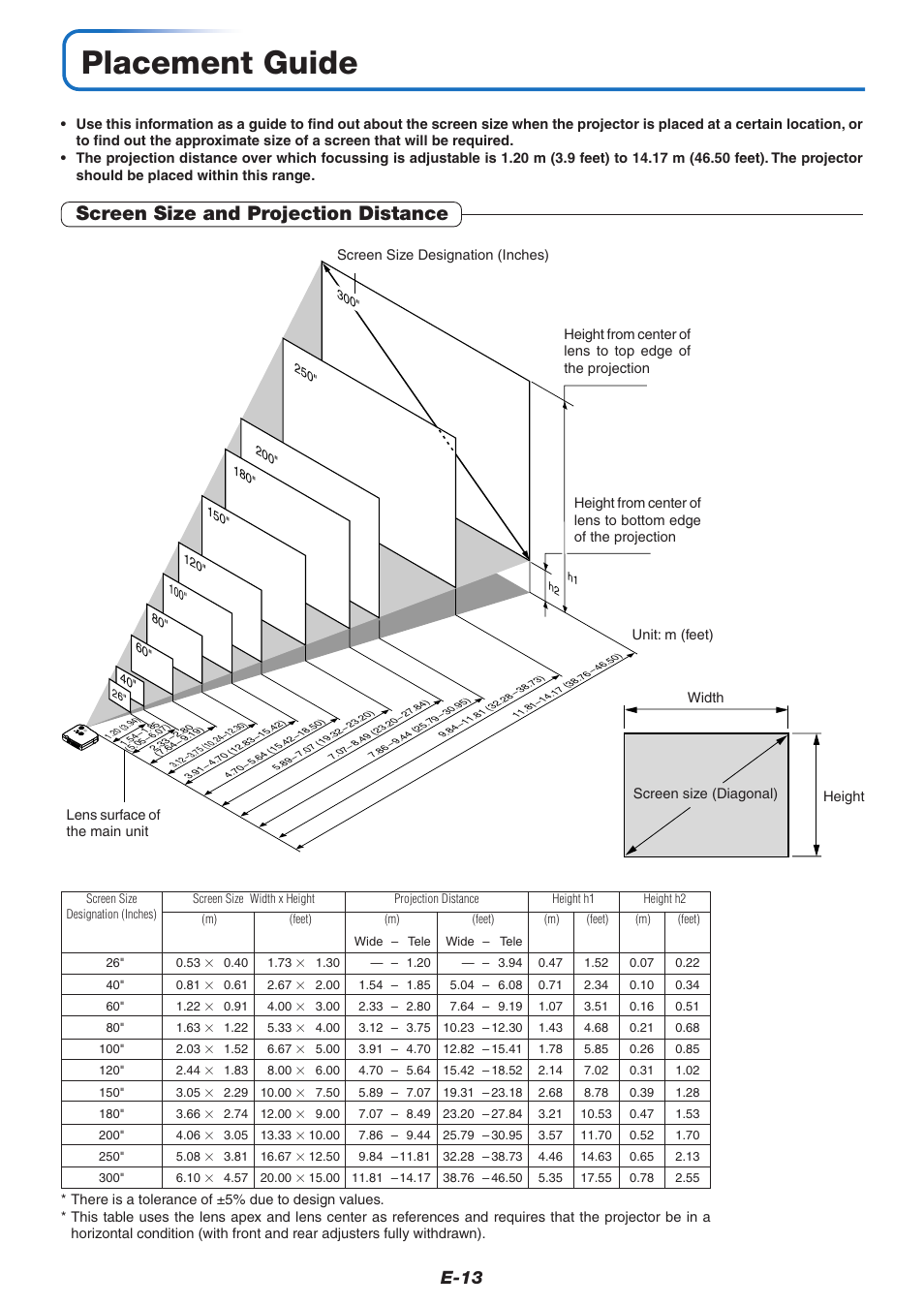 Placement guide, Screen size and projection distance, E-13 | MITSUBISHI ELECTRIC XD80U User Manual | Page 14 / 64