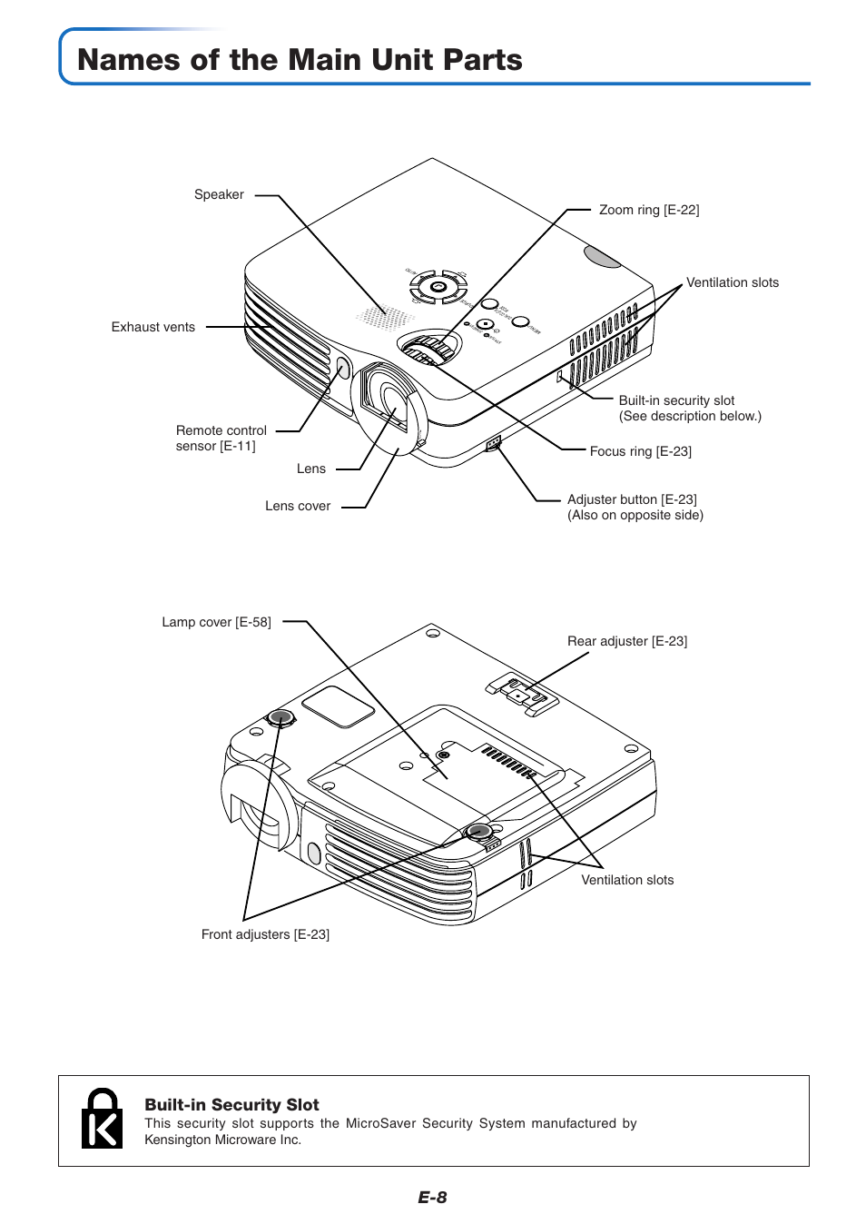 Names of the main unit parts, Built-in security slot | MITSUBISHI ELECTRIC XD80U User Manual | Page 9 / 64