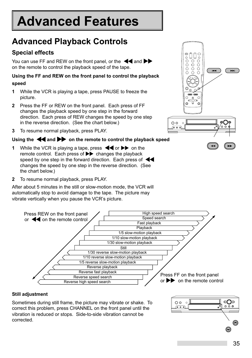 Advanced features, Advanced playback controls, Special effects | MITSUBISHI ELECTRIC HS-U748 User Manual | Page 37 / 60