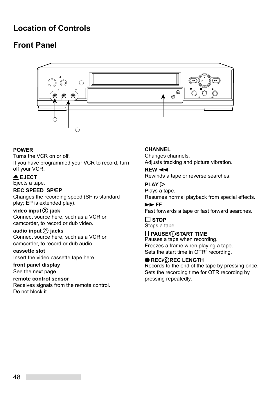 Front panel location of controls | MITSUBISHI ELECTRIC HS-U748 User Manual | Page 50 / 60