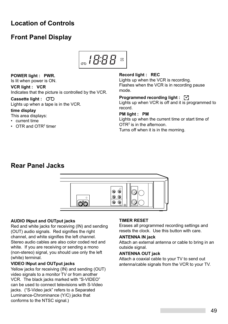 Rear panel jacks, Front panel display location of controls, Timer | MITSUBISHI ELECTRIC HS-U748 User Manual | Page 51 / 60