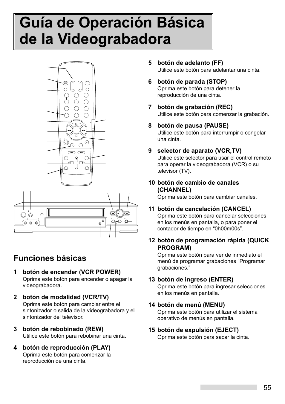 Guía de operación básica de la videograbadora, Funciones básicas, 5botón de adelanto (ff) | 6botón de parada (stop), 7botón de grabación (rec), 8botón de pausa (pause), 9selector de aparato (vcr,tv), 10 botón de cambio de canales (channel), 11 botón de cancelación (cancel), 12 botón de programación rápida (quick program) | MITSUBISHI ELECTRIC HS-U748 User Manual | Page 57 / 60