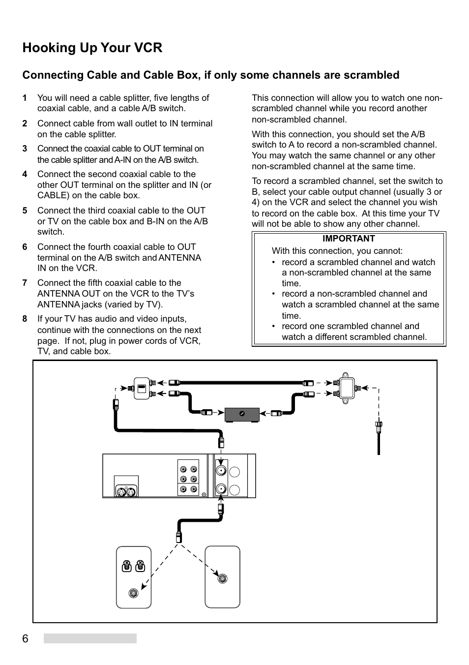 Hooking up your vcr | MITSUBISHI ELECTRIC HS-U748 User Manual | Page 8 / 60