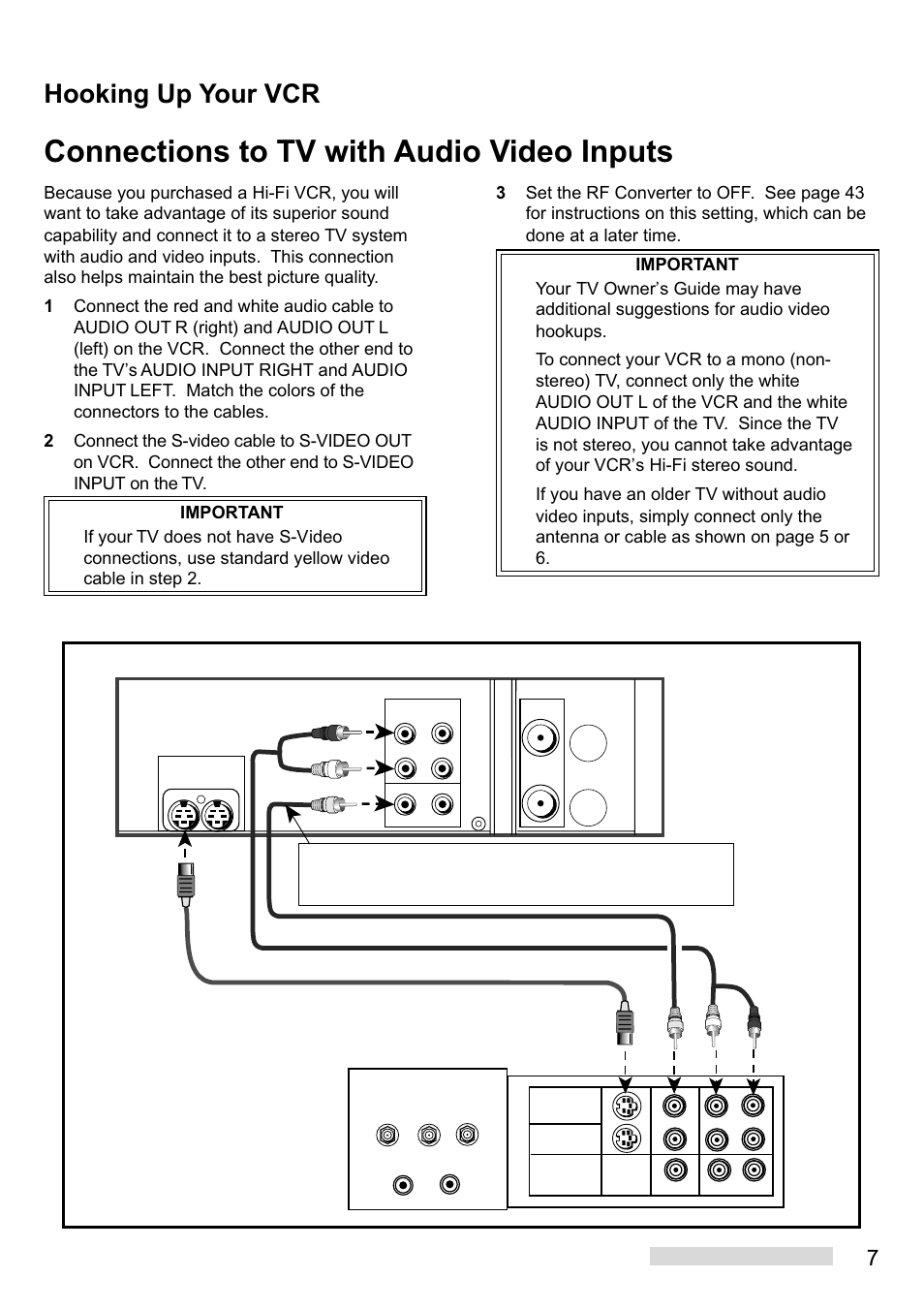 Connections to tv with audio video inputs, Hooking up your vcr | MITSUBISHI ELECTRIC HS-U748 User Manual | Page 9 / 60