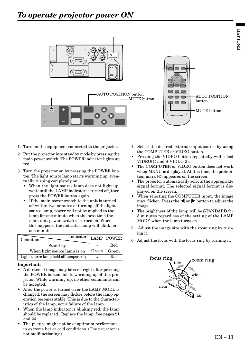 En – 13, Zoom ring, Focus ring | MITSUBISHI ELECTRIC XL1XU User Manual | Page 13 / 28