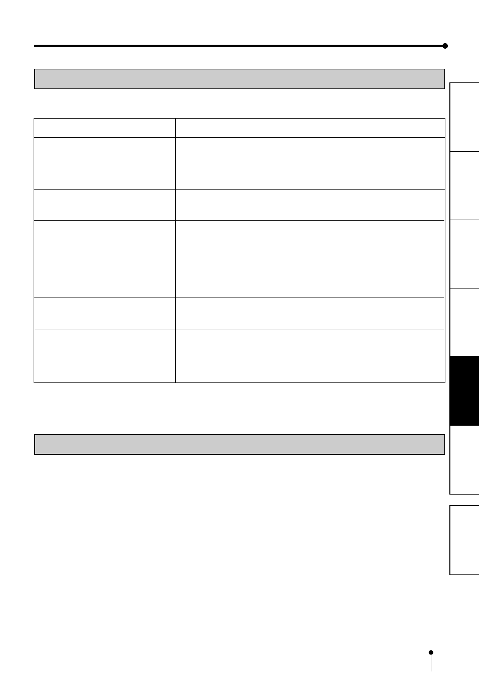 Before calling for service, Instructions for transportation, Error messages & countermeasures | Symptom, Check & remedy | MITSUBISHI ELECTRIC CP9500DW User Manual | Page 23 / 26