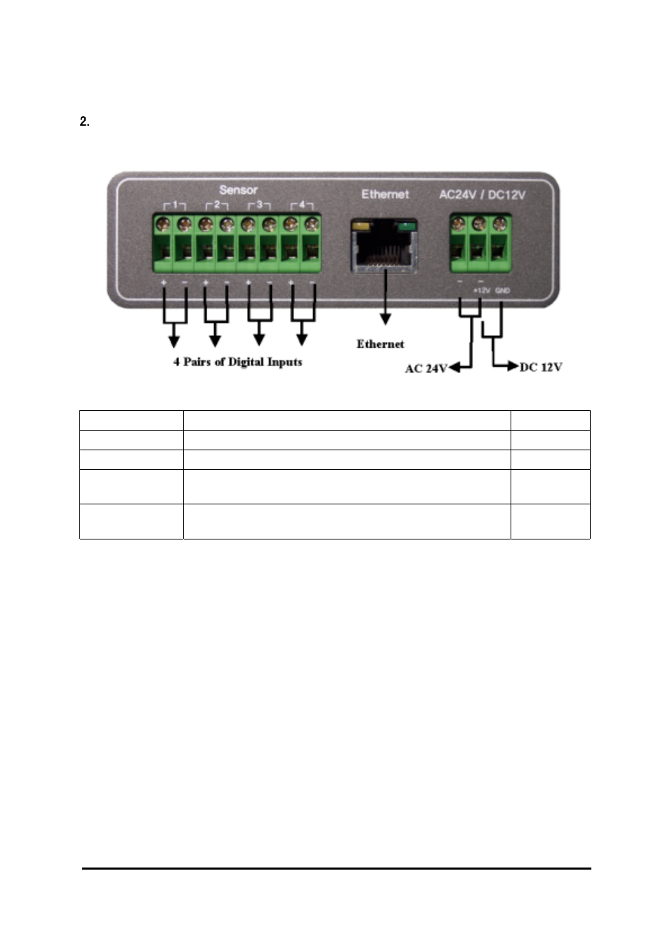 Dx-vs1ue view and description, 1) front view and description | MITSUBISHI ELECTRIC DX-VS1 User Manual | Page 7 / 38