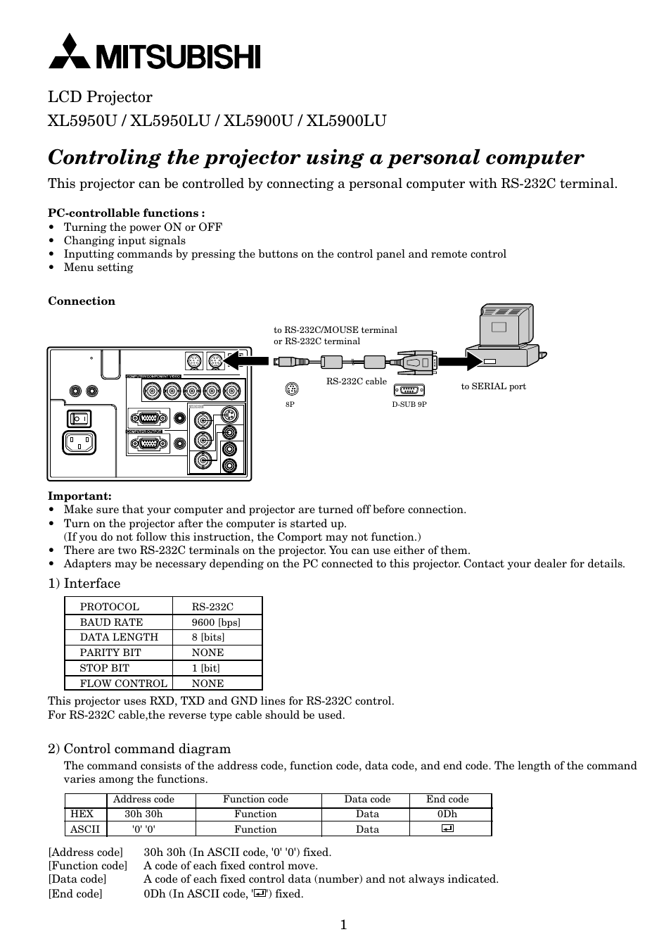 MITSUBISHI ELECTRIC XL5950U User Manual | 5 pages