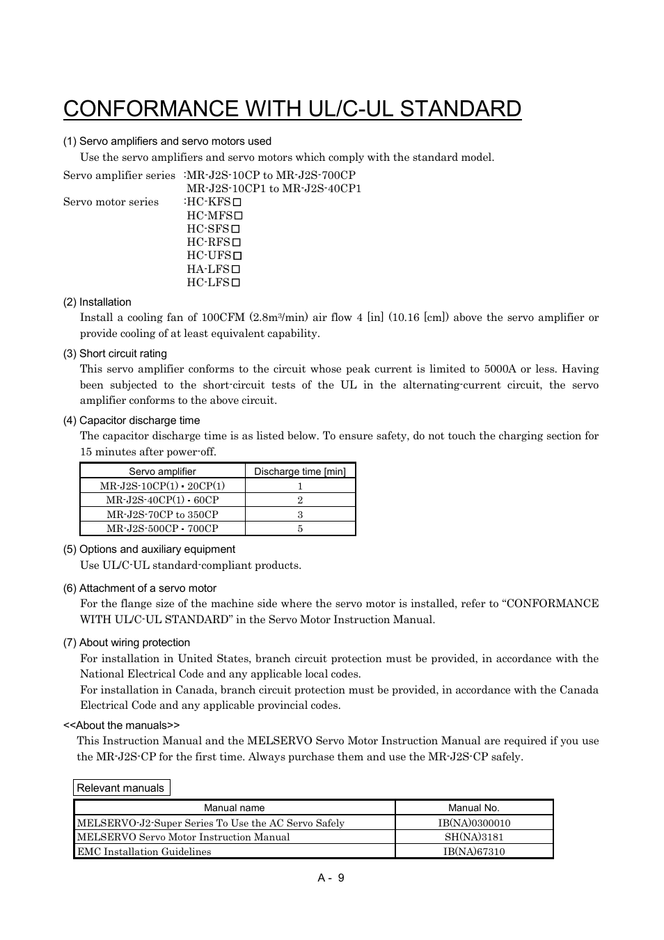 Conformance with ul/c-ul standard, About the manuals | MITSUBISHI ELECTRIC MR-J2S- CP User Manual | Page 10 / 357