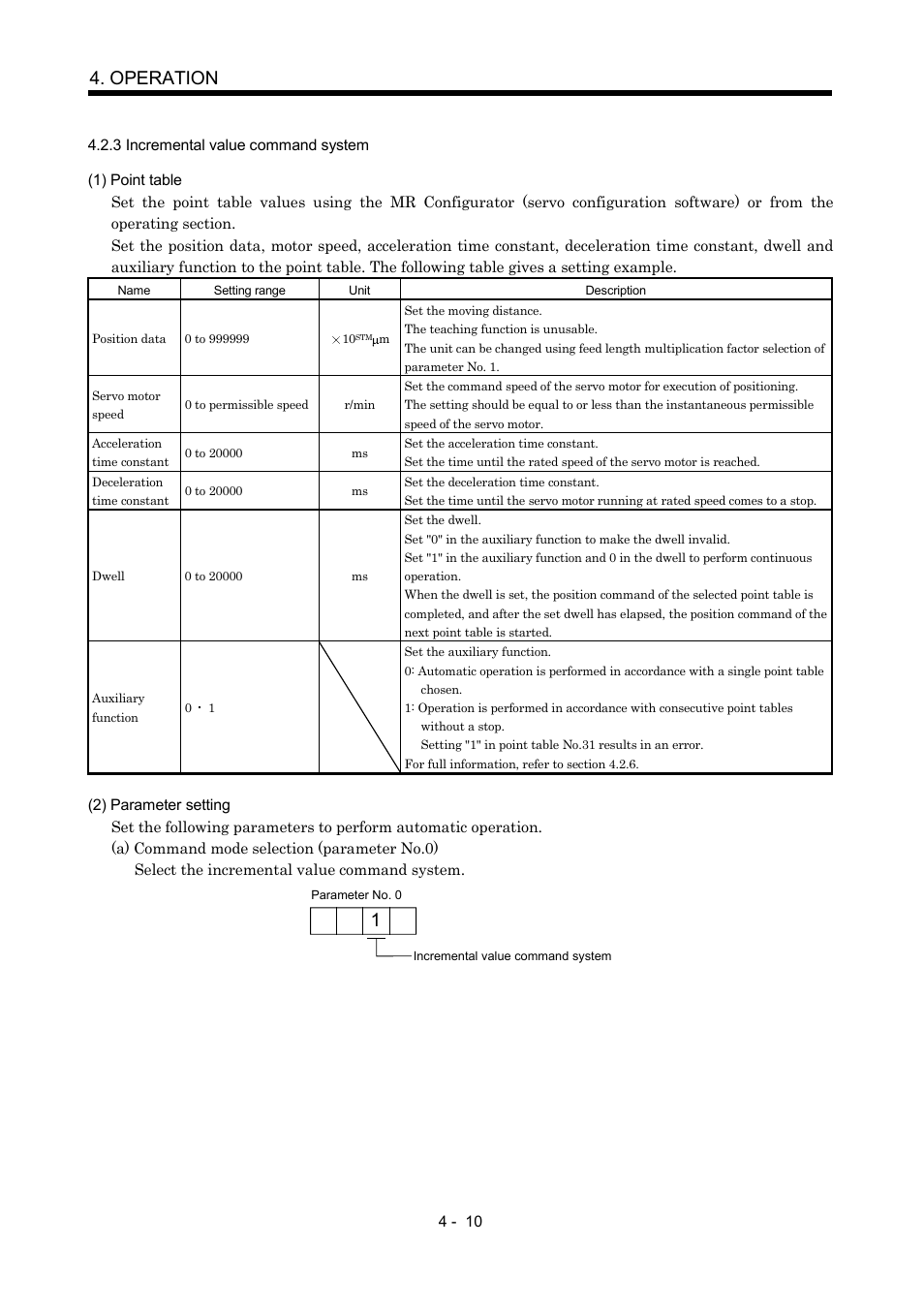 3 incremental value command system, Operation | MITSUBISHI ELECTRIC MR-J2S- CP User Manual | Page 101 / 357