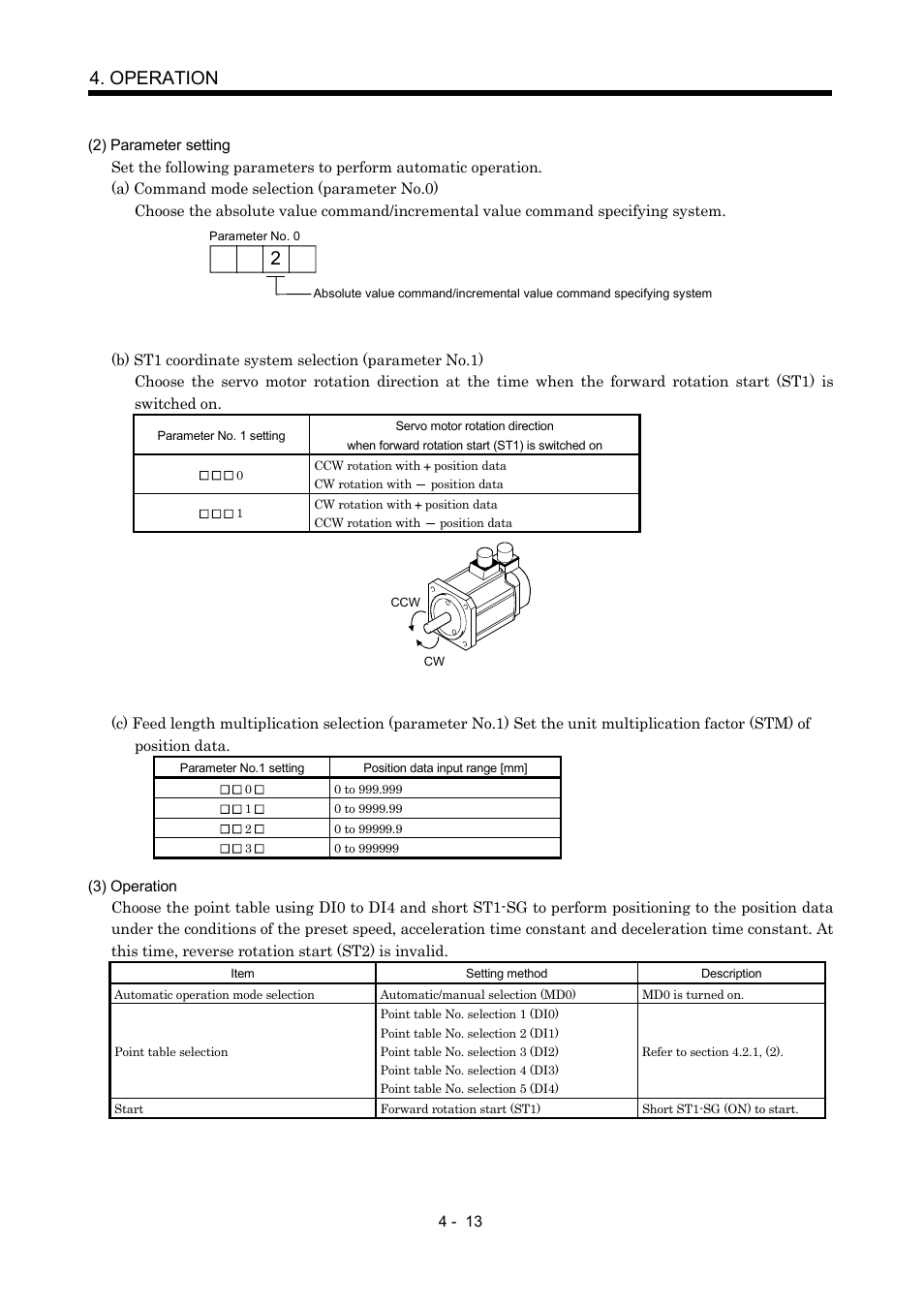 Operation | MITSUBISHI ELECTRIC MR-J2S- CP User Manual | Page 104 / 357