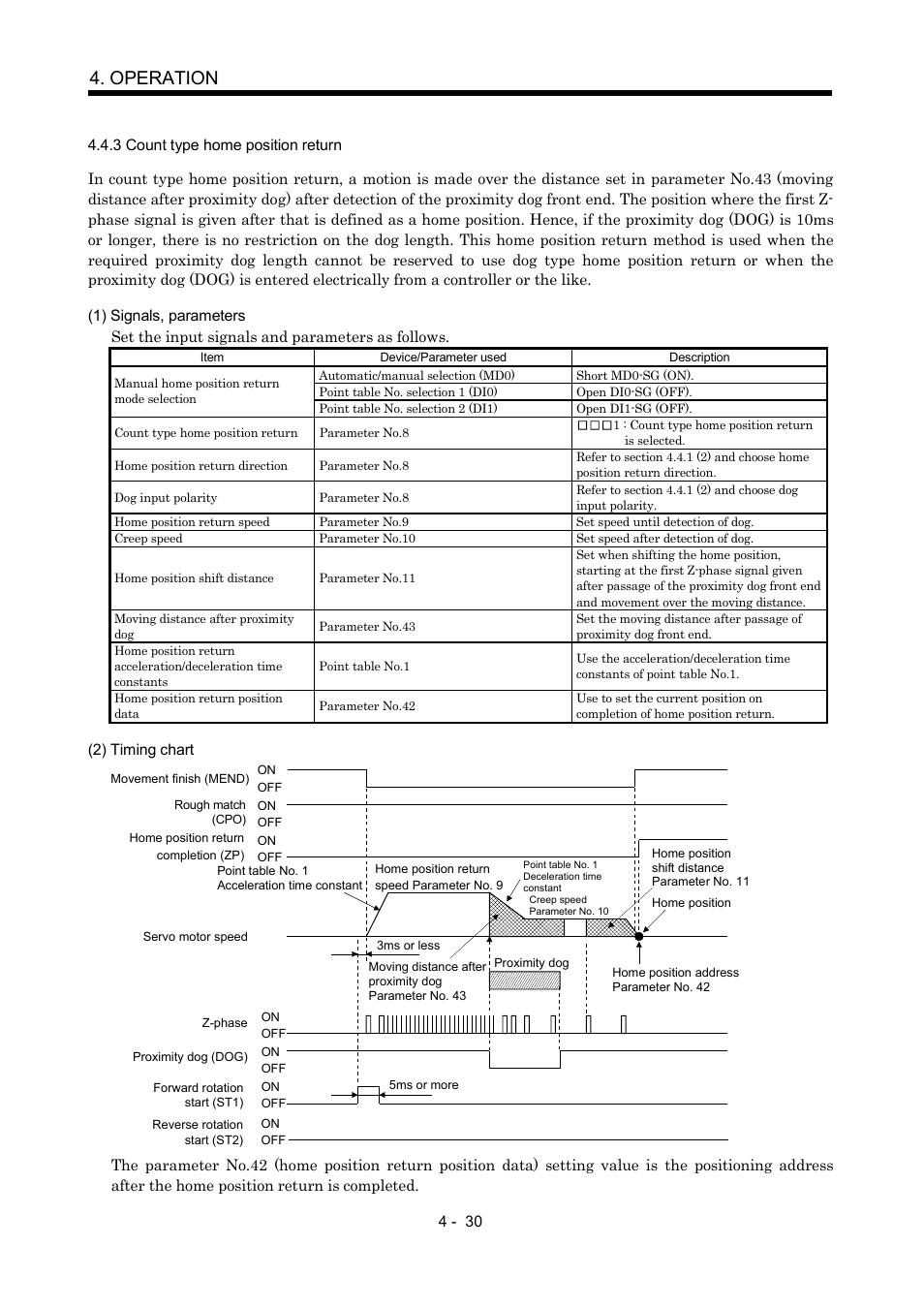 3 count type home position return, Operation | MITSUBISHI ELECTRIC MR-J2S- CP User Manual | Page 121 / 357