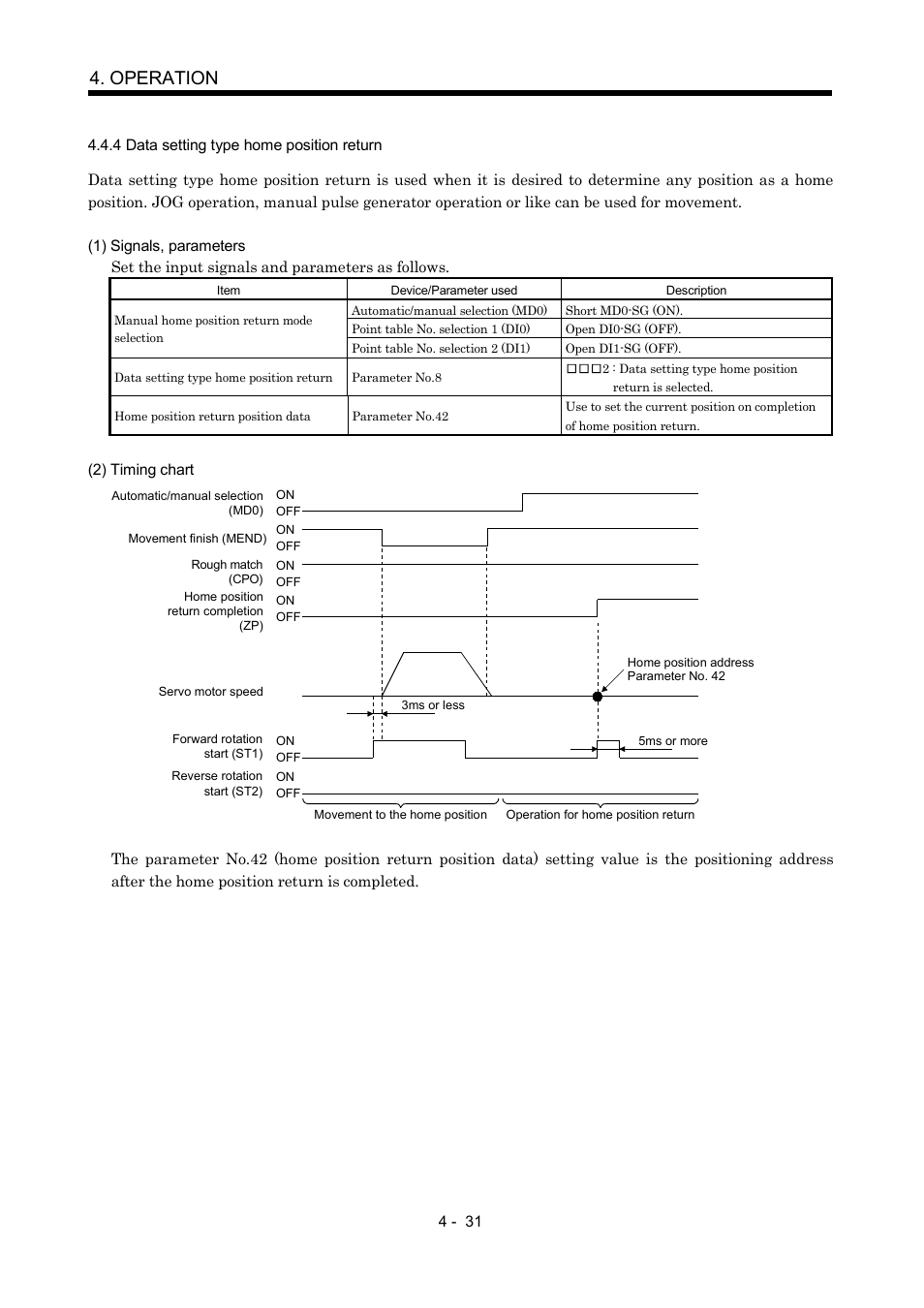 4 data setting type home position return, Operation | MITSUBISHI ELECTRIC MR-J2S- CP User Manual | Page 122 / 357