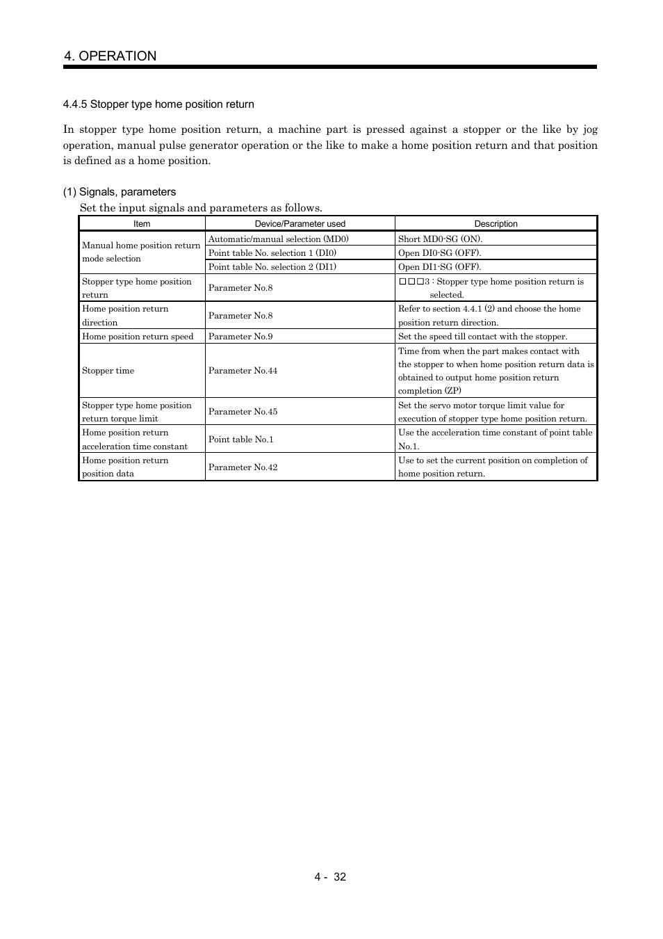 5 stopper type home position return, Operation | MITSUBISHI ELECTRIC MR-J2S- CP User Manual | Page 123 / 357