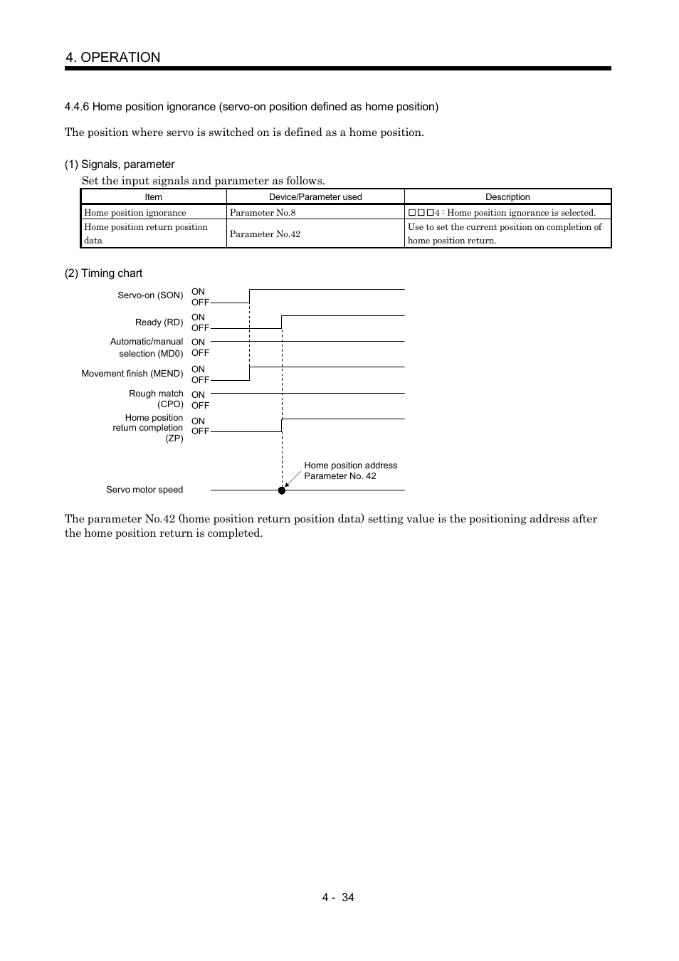 Operation | MITSUBISHI ELECTRIC MR-J2S- CP User Manual | Page 125 / 357