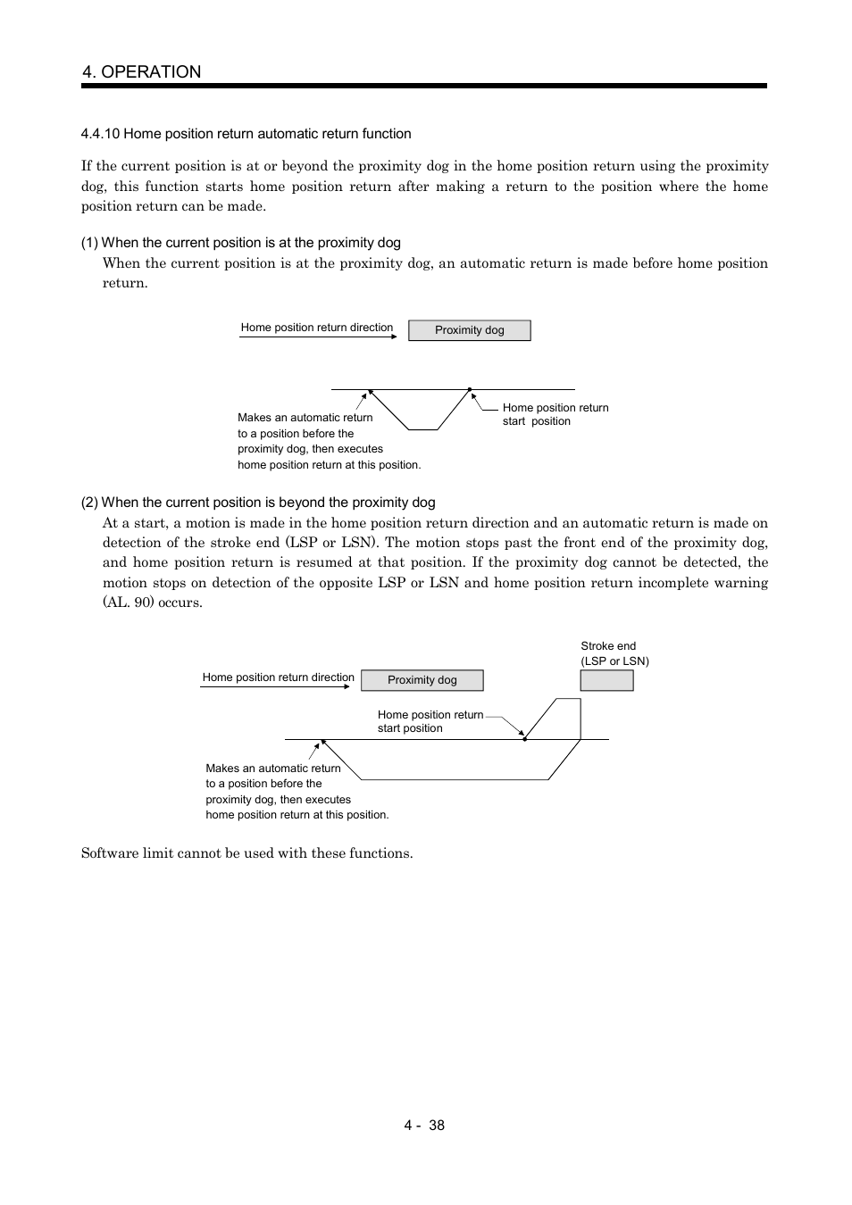 10 home position return automatic return function, Operation | MITSUBISHI ELECTRIC MR-J2S- CP User Manual | Page 129 / 357