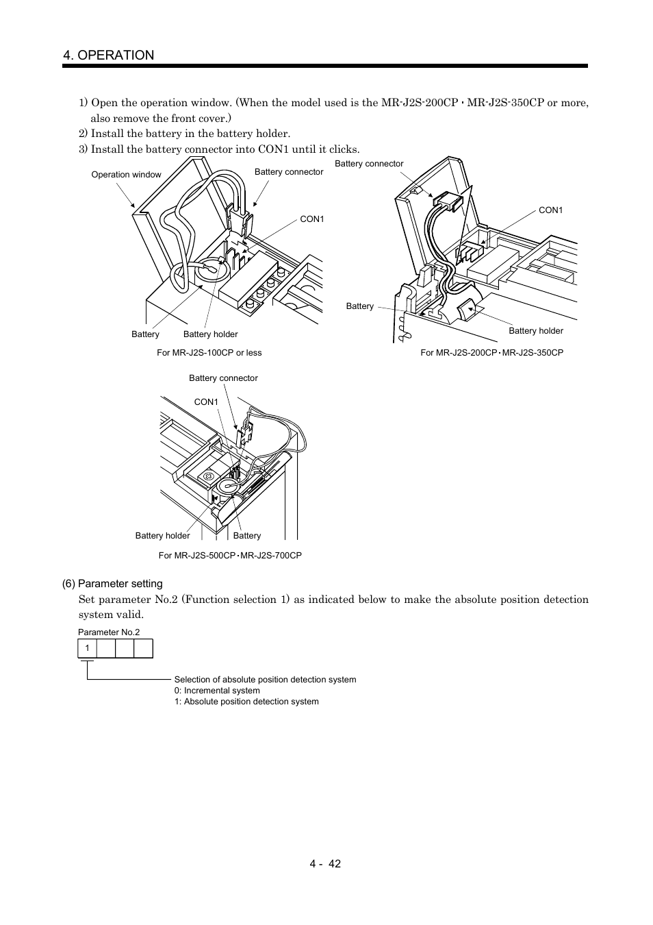 Operation | MITSUBISHI ELECTRIC MR-J2S- CP User Manual | Page 133 / 357
