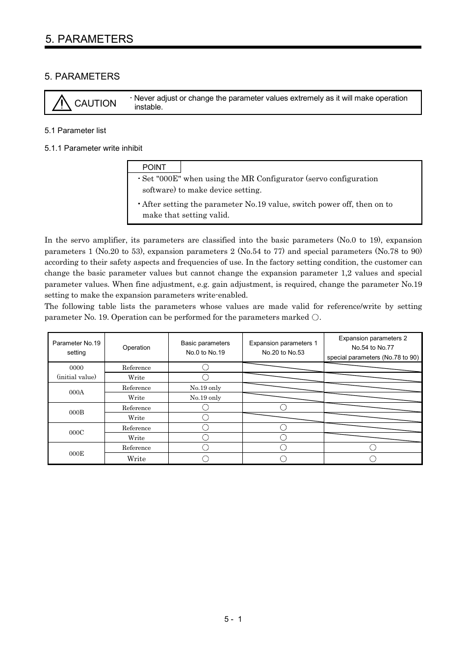 Parameters, 1 parameter list, 1 parameter write inhibit | Parameters caution | MITSUBISHI ELECTRIC MR-J2S- CP User Manual | Page 138 / 357