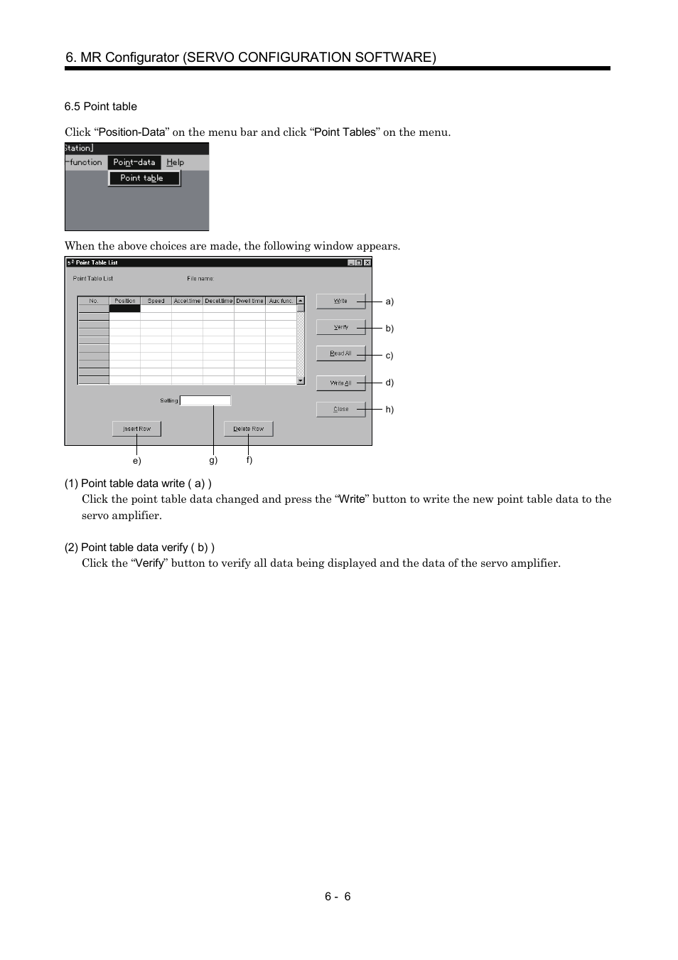5 point table, Mr configurator (servo configuration software) | MITSUBISHI ELECTRIC MR-J2S- CP User Manual | Page 167 / 357