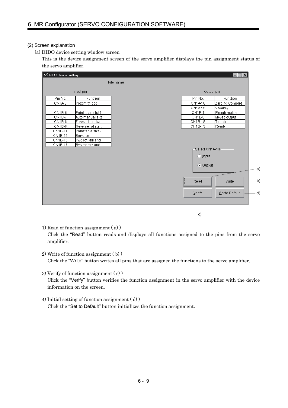 Mr configurator (servo configuration software) | MITSUBISHI ELECTRIC MR-J2S- CP User Manual | Page 170 / 357