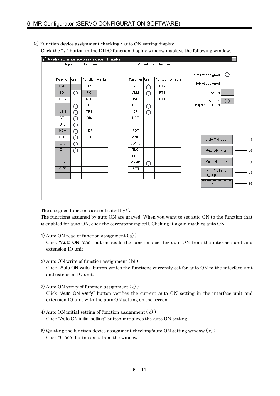 Mr configurator (servo configuration software) | MITSUBISHI ELECTRIC MR-J2S- CP User Manual | Page 172 / 357
