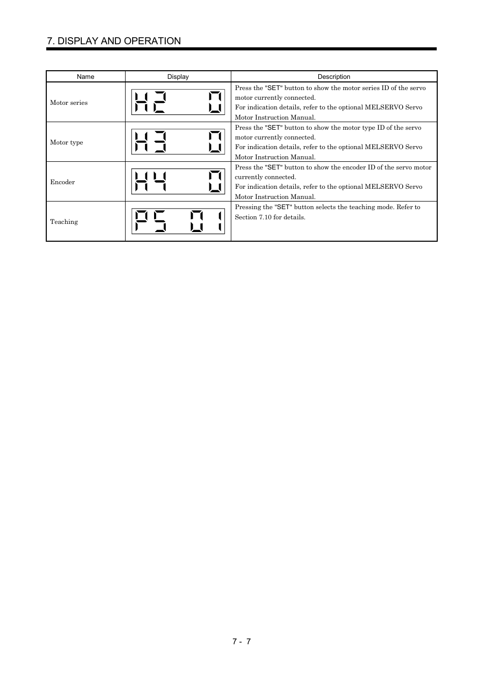 Display and operation | MITSUBISHI ELECTRIC MR-J2S- CP User Manual | Page 188 / 357