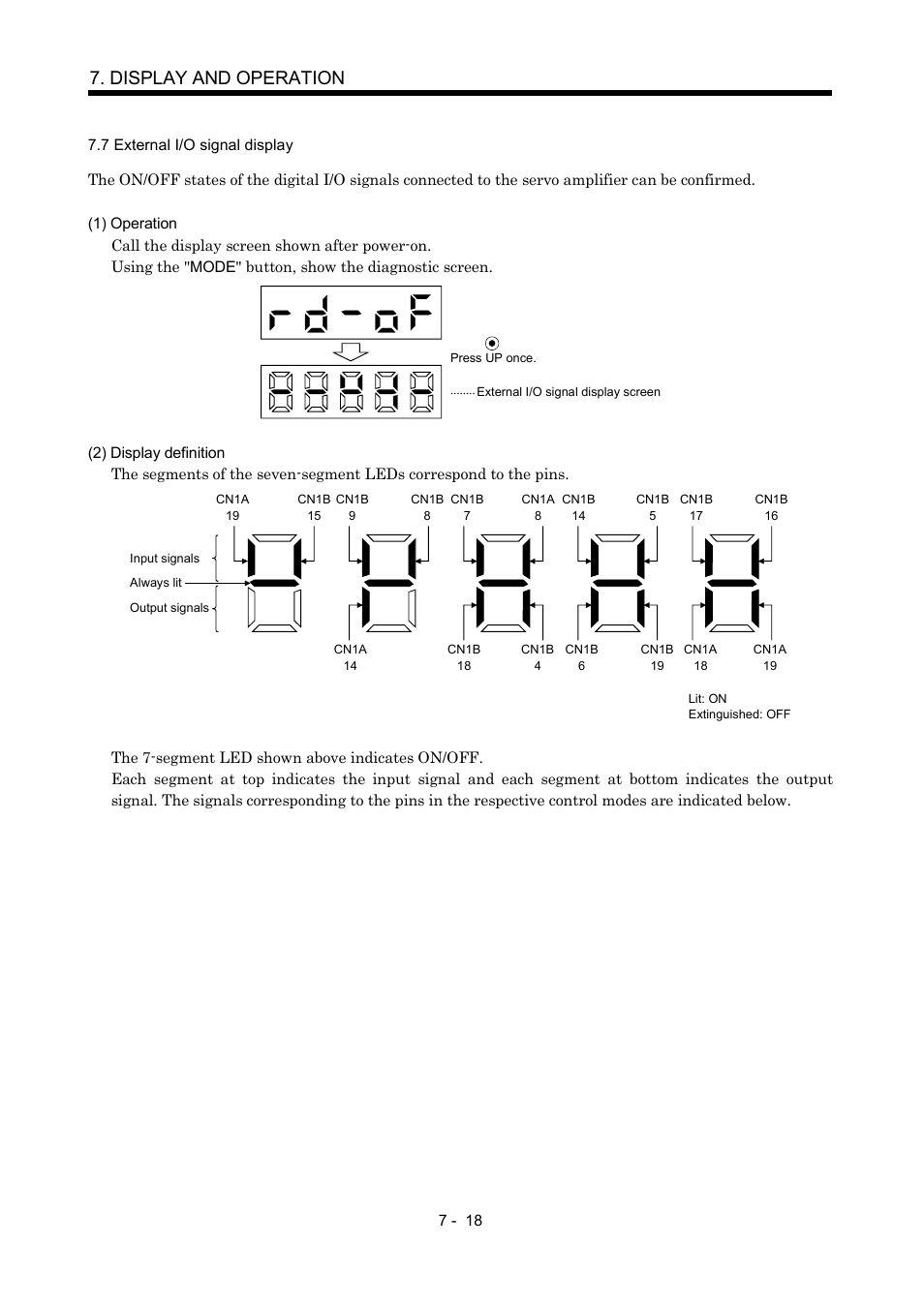7 external i/o signal display, Display and operation | MITSUBISHI ELECTRIC MR-J2S- CP User Manual | Page 199 / 357