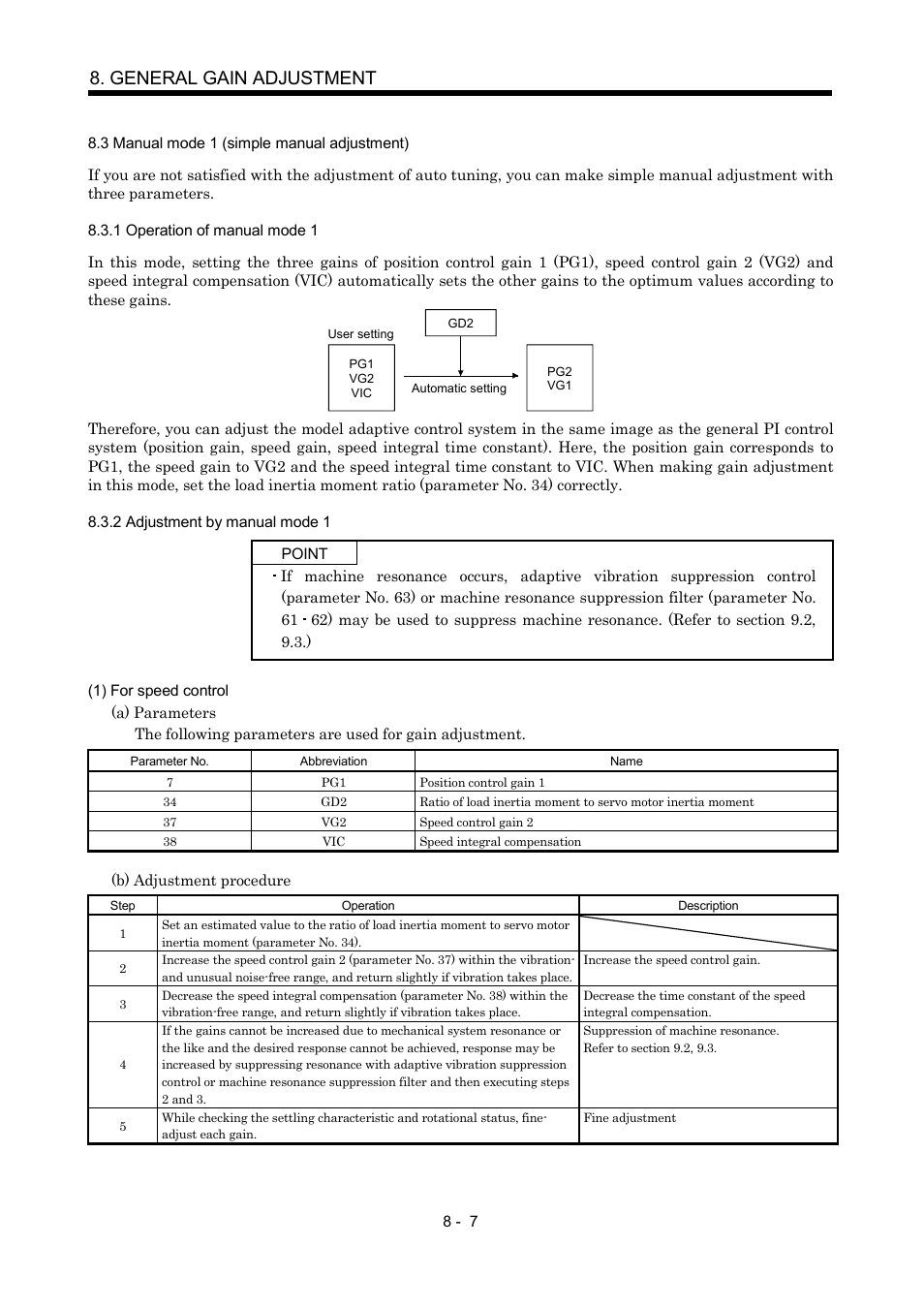 3 manual mode 1 (simple manual adjustment), 1 operation of manual mode 1, 2 adjustment by manual mode 1 | General gain adjustment | MITSUBISHI ELECTRIC MR-J2S- CP User Manual | Page 214 / 357
