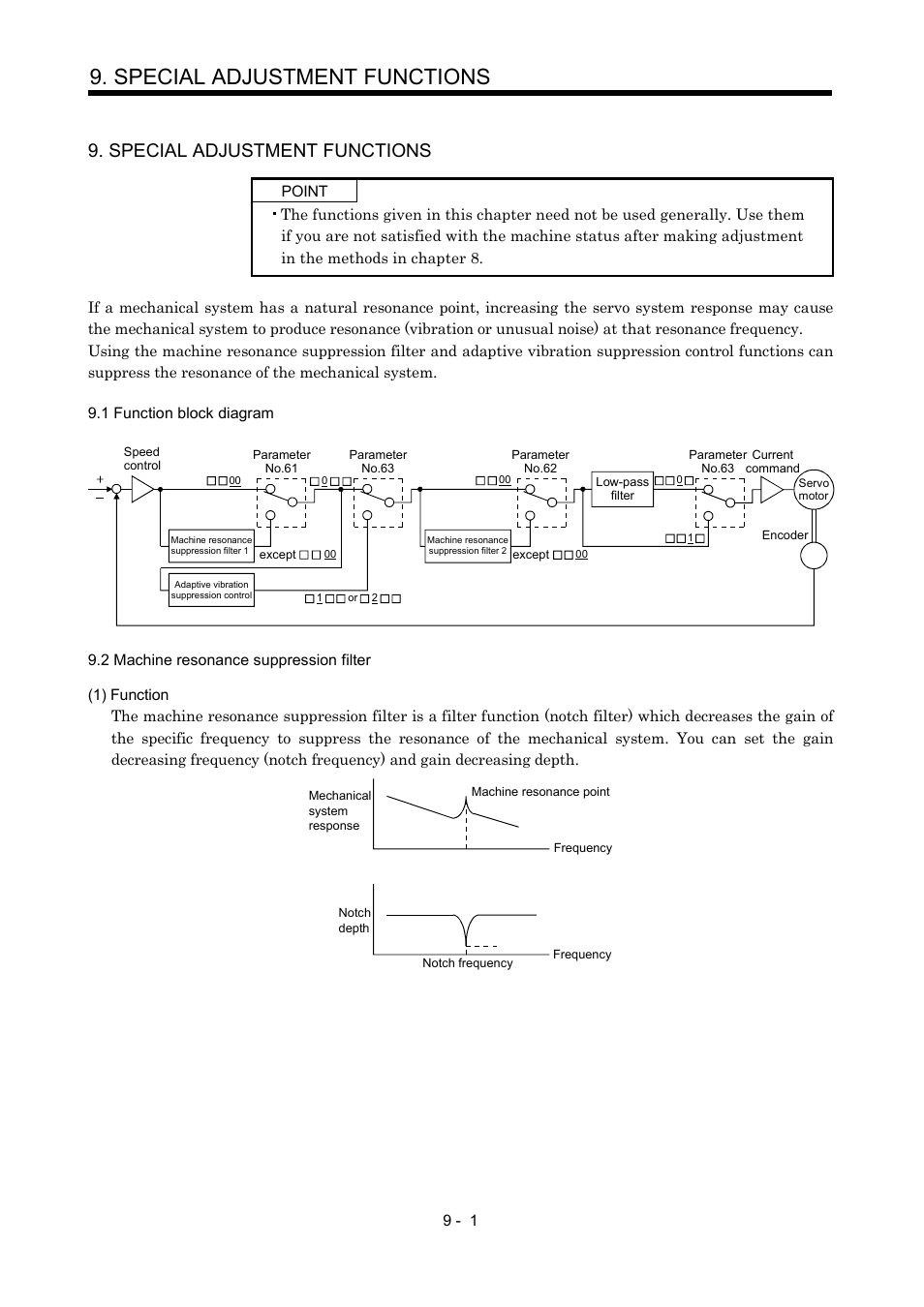 Special adjustment functions, 1 function block diagram, 2 machine resonance suppression filter | MITSUBISHI ELECTRIC MR-J2S- CP User Manual | Page 220 / 357