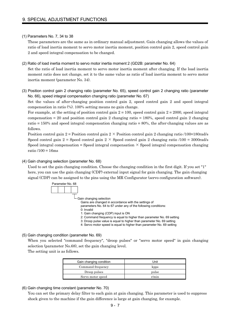 Special adjustment functions | MITSUBISHI ELECTRIC MR-J2S- CP User Manual | Page 226 / 357