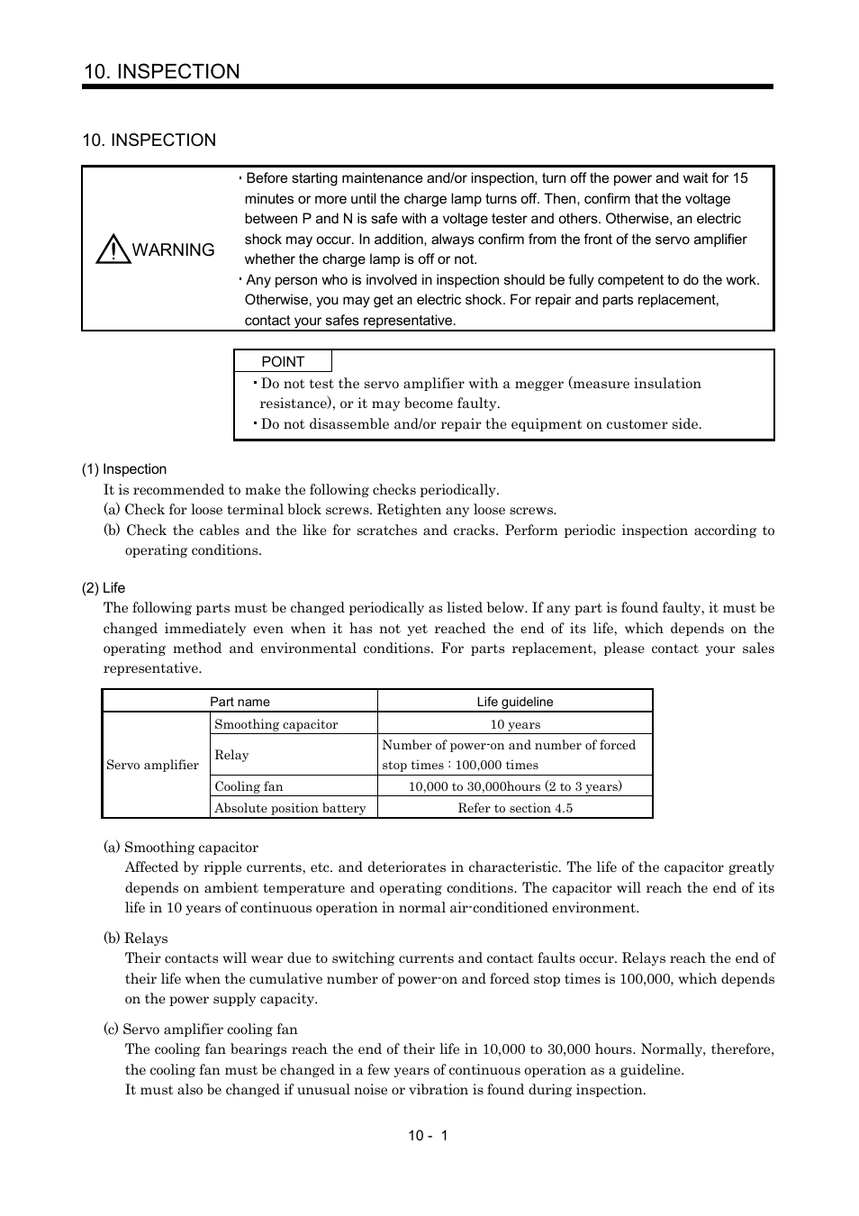 Inspection, Inspection warning | MITSUBISHI ELECTRIC MR-J2S- CP User Manual | Page 230 / 357
