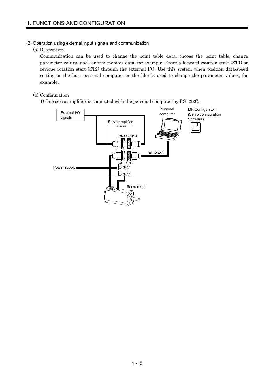 Functions and configuration | MITSUBISHI ELECTRIC MR-J2S- CP User Manual | Page 24 / 357