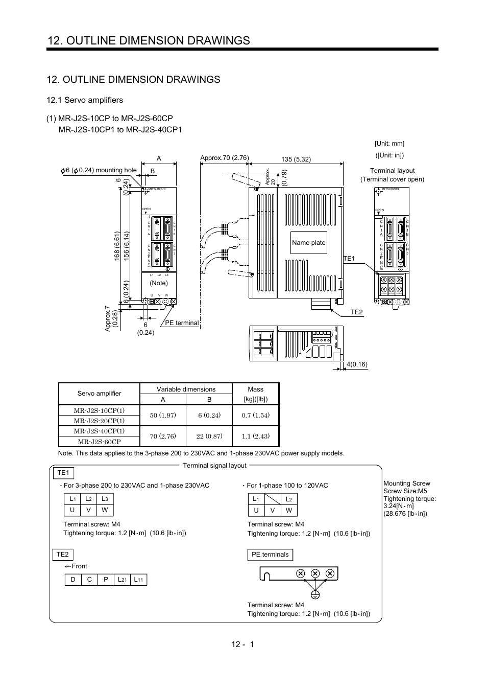 Outline dimension drawings, 1 servo amplifiers | MITSUBISHI ELECTRIC MR-J2S- CP User Manual | Page 242 / 357