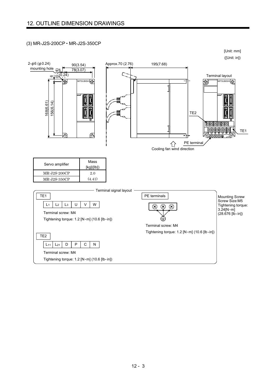 Outline dimension drawings | MITSUBISHI ELECTRIC MR-J2S- CP User Manual | Page 244 / 357