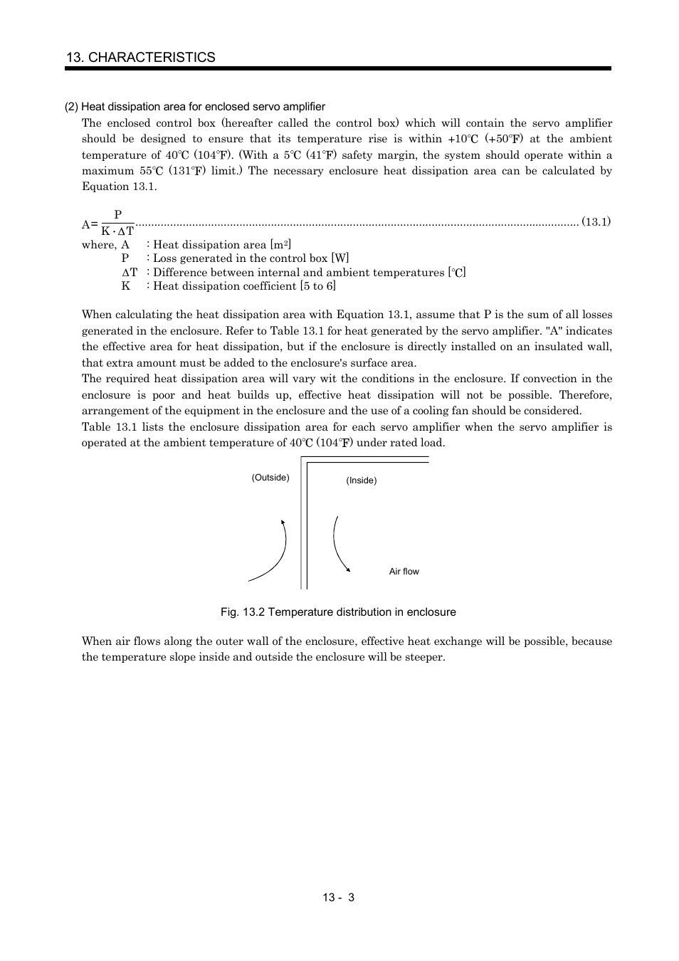 Characteristics | MITSUBISHI ELECTRIC MR-J2S- CP User Manual | Page 252 / 357